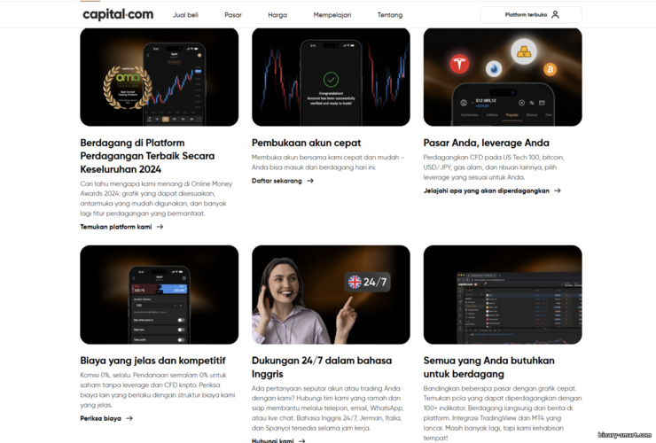 Yang Ditawarkan Capital.com Yang Ditawarkan Capital.com