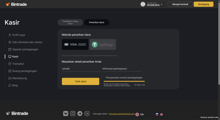 Metode penarikan BinTrade Metode penarikan BinTrade