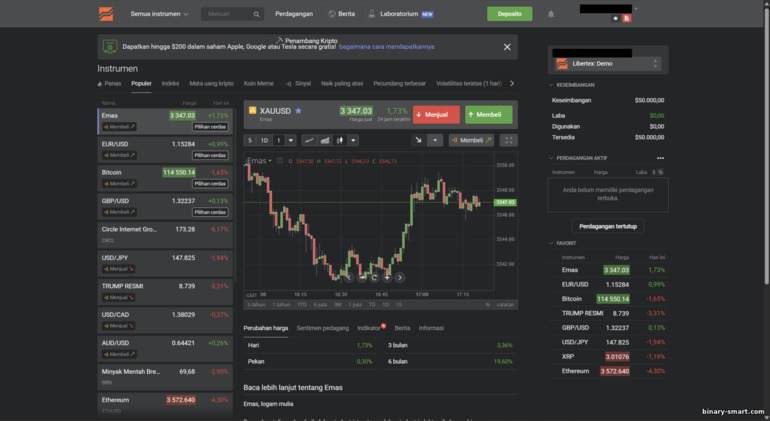 Platform Trading Libertex — Forex Club Platform Trading Libertex — Forex Club