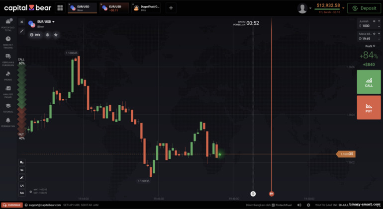 Platform Trading Capital Bear Platform Trading Capital Bear
