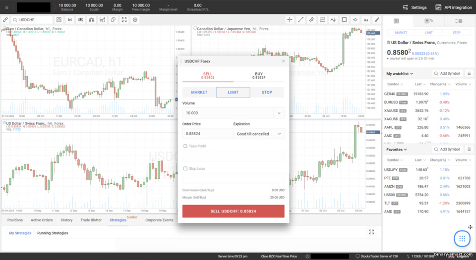 Platform Web Trading RoboForex