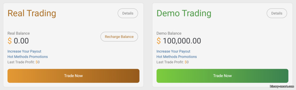Akun Demo dengan Broker Close Option