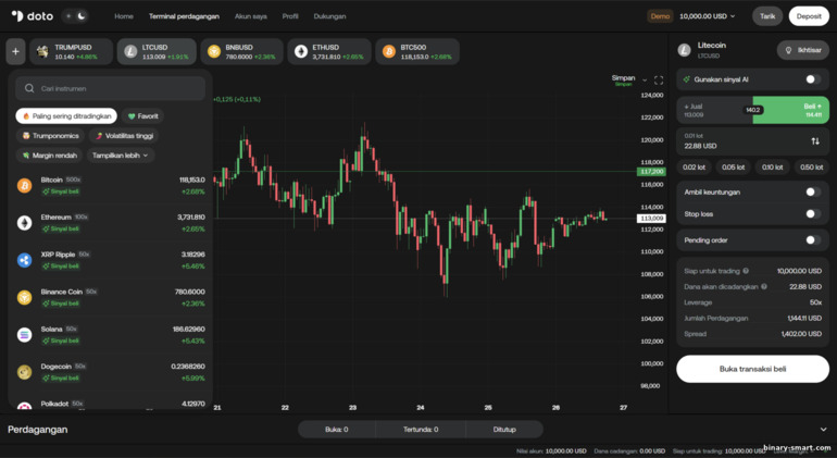Memilih Aset untuk Diperdagangkan di Doto Memilih Aset untuk Diperdagangkan di Doto