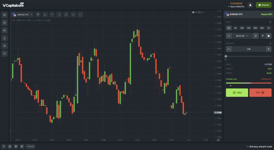 Platform Trading Opsi Biner CapitalCore