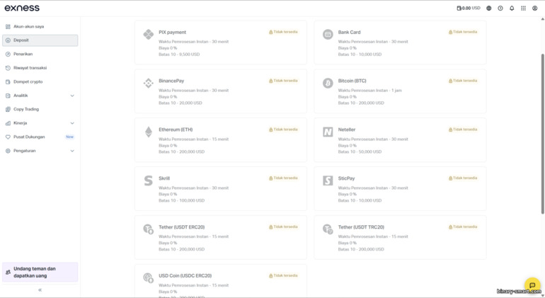 Metode Deposit Exness Metode Deposit Exness