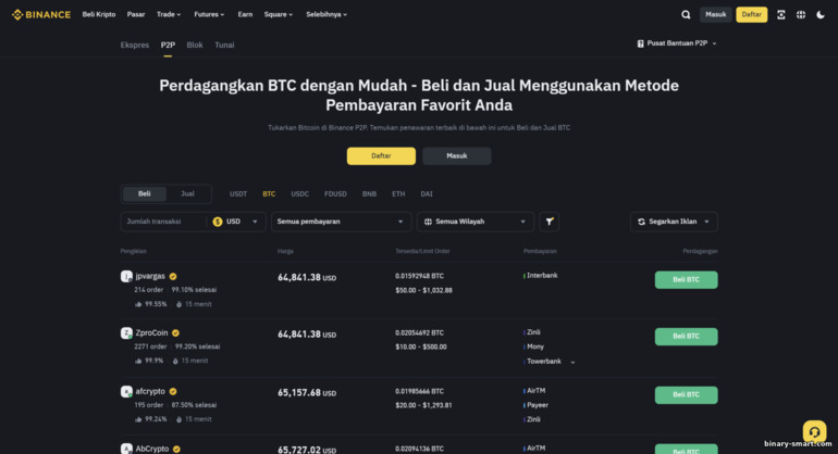 Trading P2P Binance