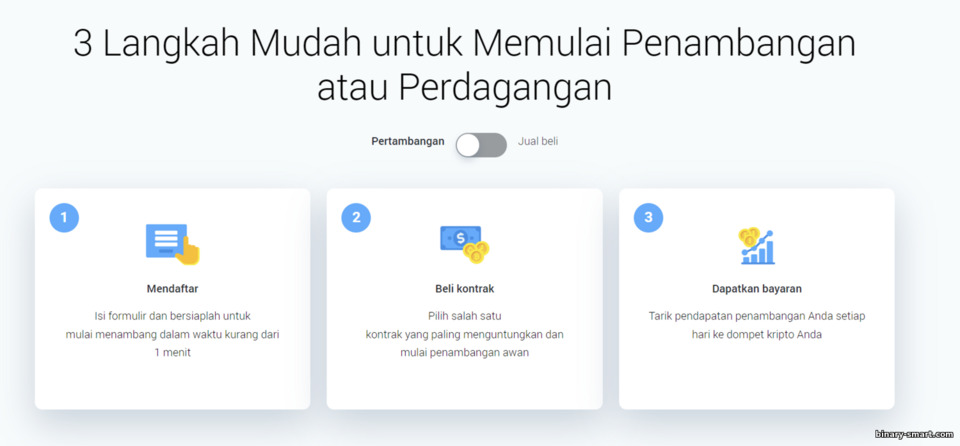 3 Langkah Mudah Memulai Mining dengan IQ Mining