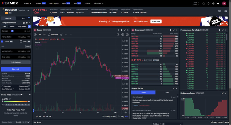Platform Margin Trading BitMex