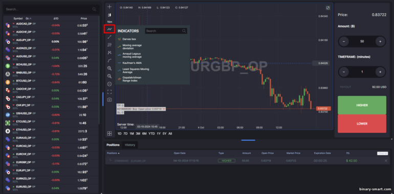 Menambahkan Indikator ke Grafik Harga di GC Option