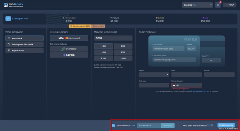 Bonus dan Penggunaannya di VideForex
