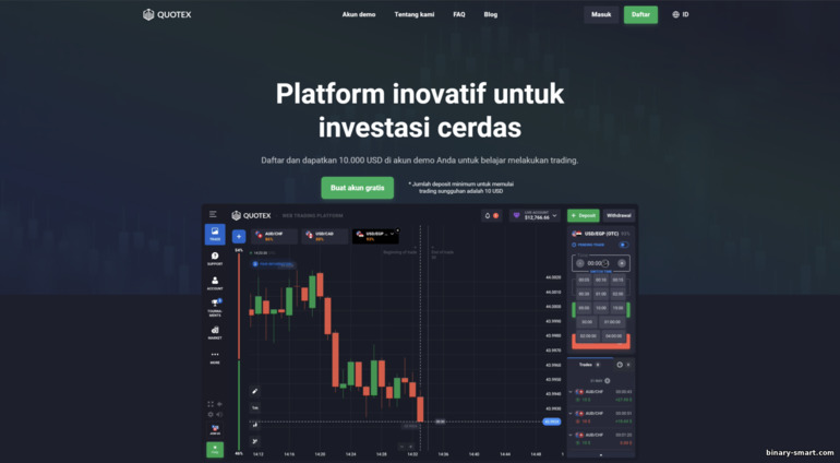 Situs Resmi Quotex