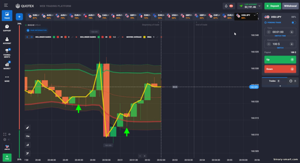 Helix PLUS – Strategi Opsi Biner dengan Waktu Kedaluwarsa 1 Menit Helix PLUS – Strategi Opsi Biner dengan Waktu Kedaluwarsa 1 Menit