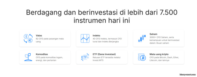 Pilihan aset Admirals Pilihan aset Admirals