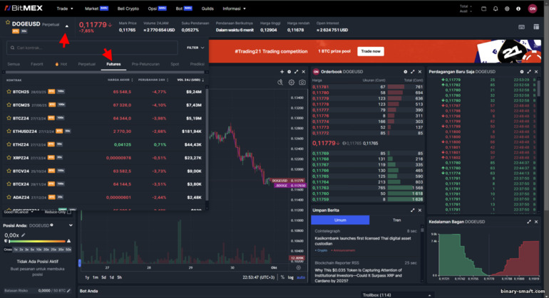 Trading Futures di BitMex