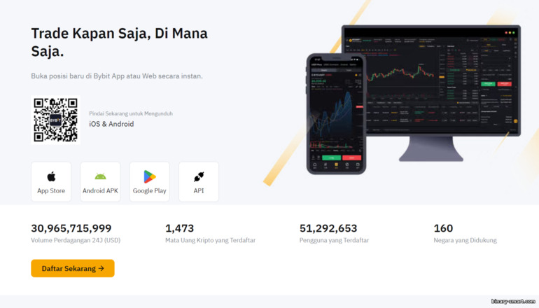 Platform Trading ByBit