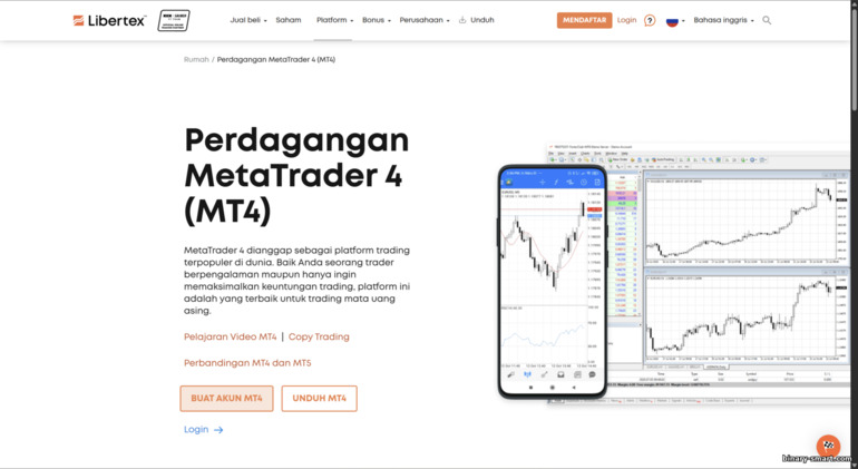 MetaTrader 4 di Libertex — Forex Club MetaTrader 4 di Libertex — Forex Club