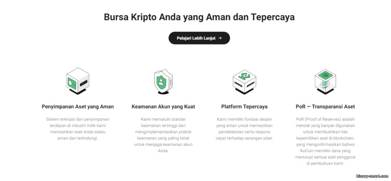 Keamanan dan Keandalan KuCoin