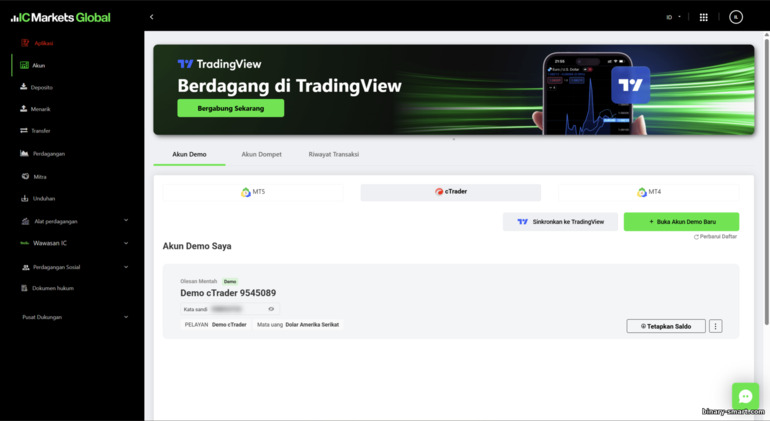 Dasbor Trading IC Markets Dasbor Trading IC Markets
