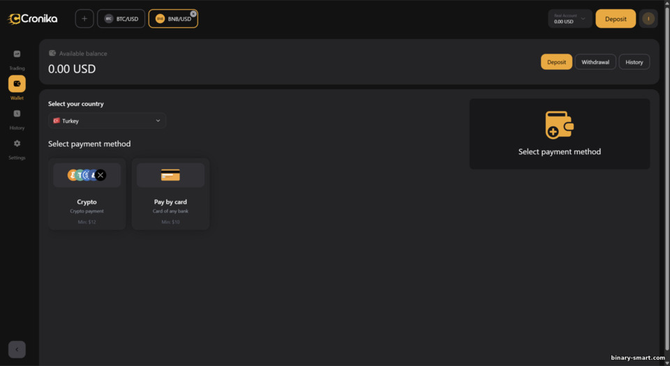 Metode Pendanaan Akun Cronika