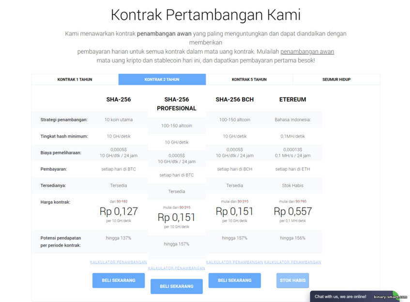 Kontrak Cloud Mining IQ Mining
