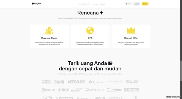 Kondisi kerja dengan KingFin