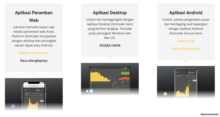 Platform Trading ZenTrader Platform Trading ZenTrader