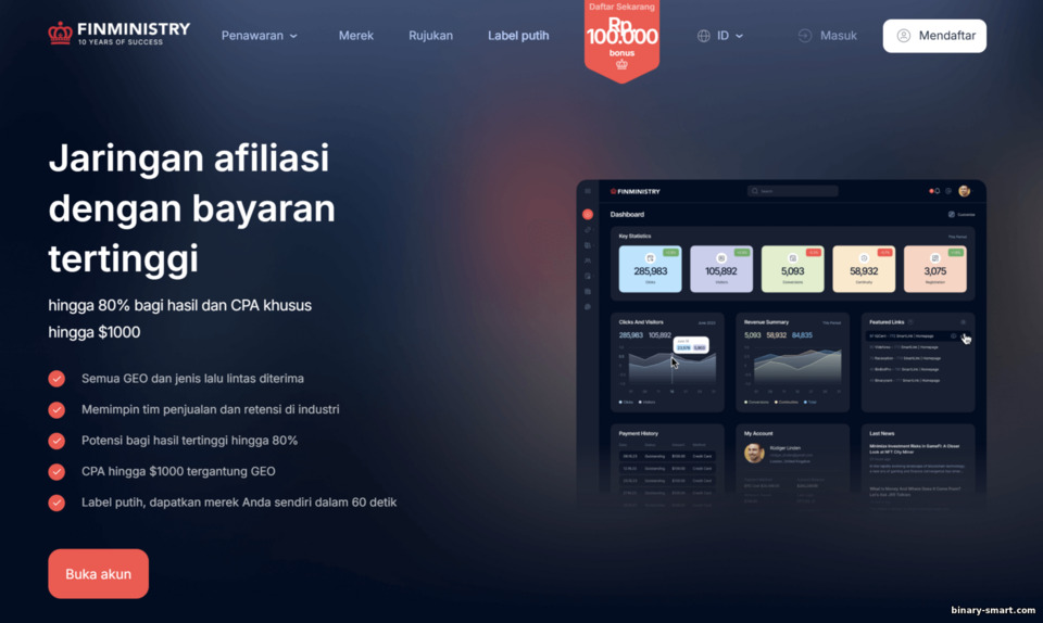 Situs Resmi Finministry Situs Resmi Finministry
