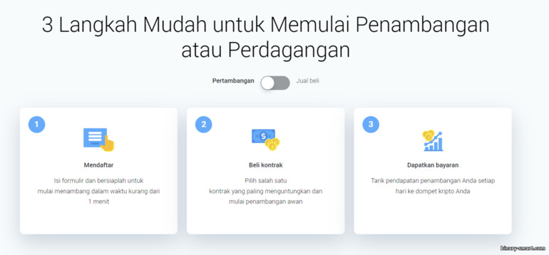 3 Langkah Mudah Memulai Mining dengan IQ Mining