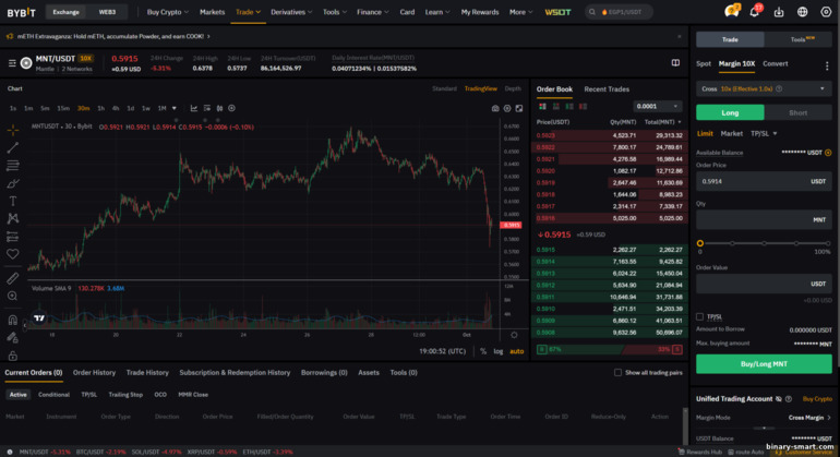 Platform Trading Cryptocurrency ByBit