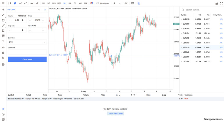 Platform Trading Broker Instaforex Platform Trading Broker Instaforex