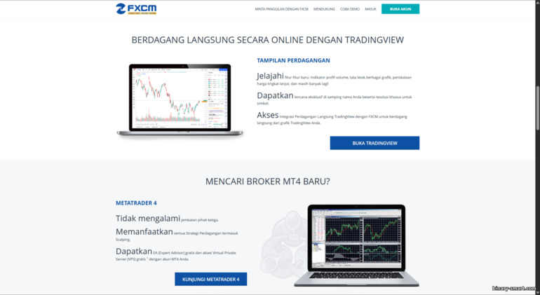 Platform trading FXCM