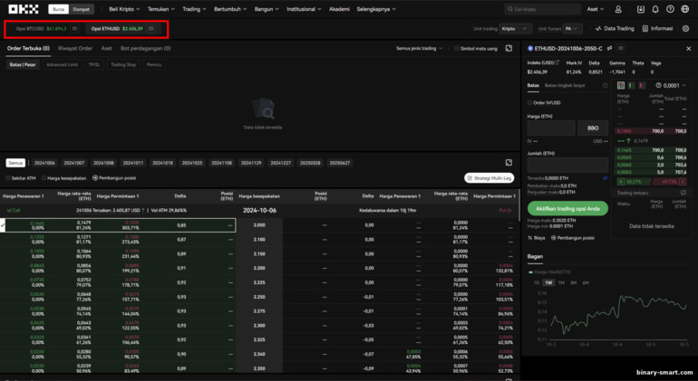 Trading Opsi di Bursa OKX