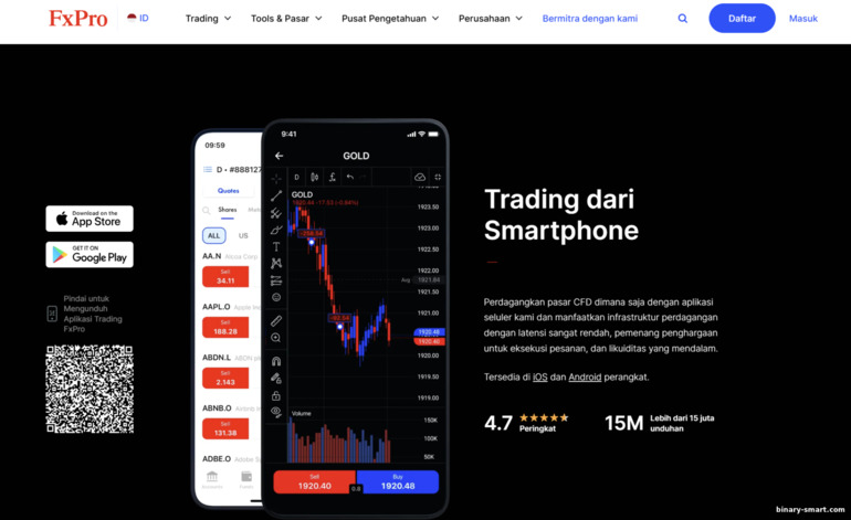 Trading Mobile FXPro