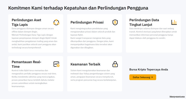 Fitur Keamanan ByBit
