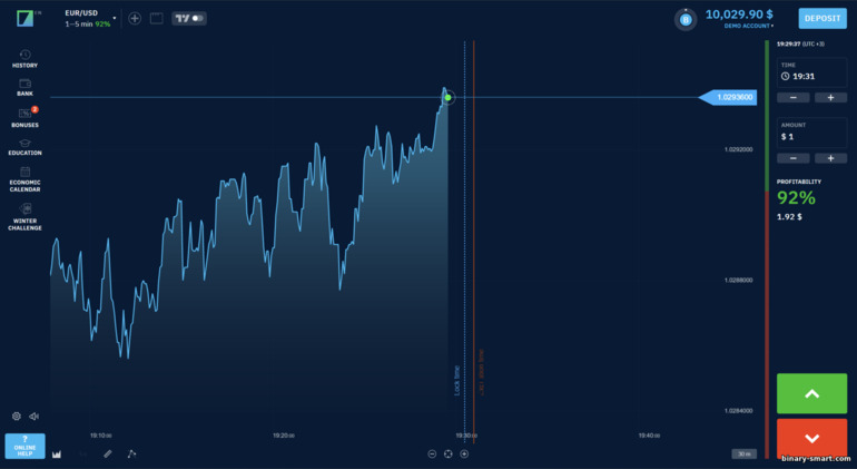 Platform Trading Broker Binarium