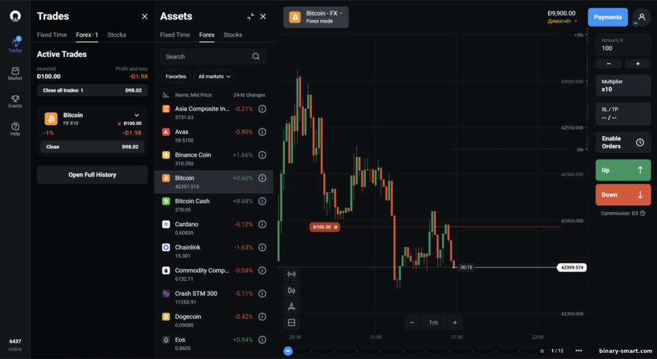 Platform Dagangan Forex & CFD Olymp Trade