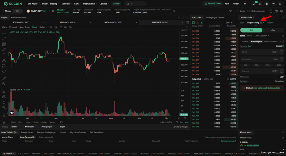 Platform Margin Trading KuCoin