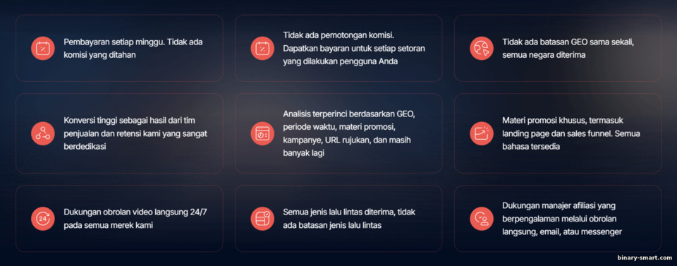 Ketentuan Kemitraan Finministry Ketentuan Kemitraan Finministry