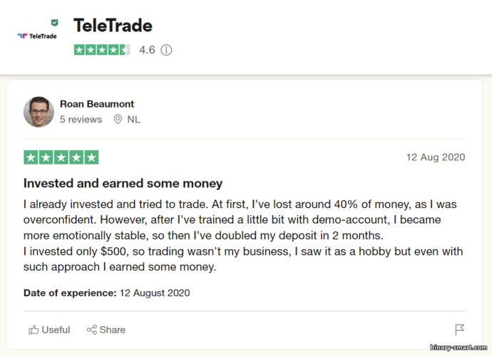 Ulasan tentang Broker TeleTrade