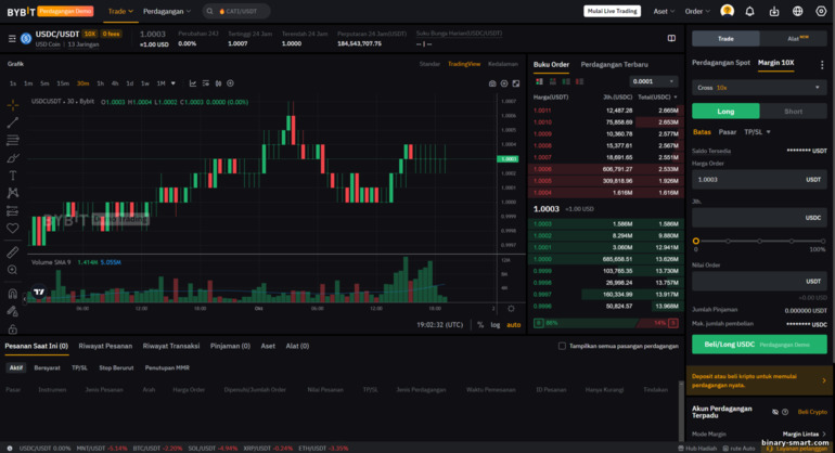 Fitur Demo Trading di ByBit