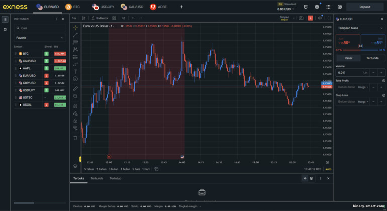 Platform Trading Exness Platform Trading Exness