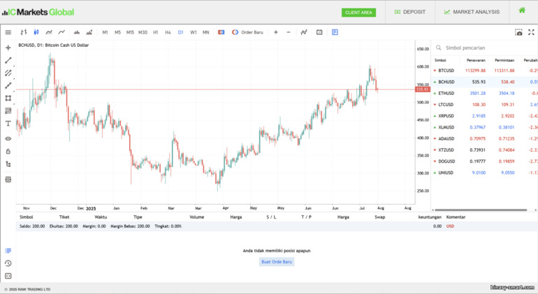 IC Markets WebTrader IC Markets WebTrader