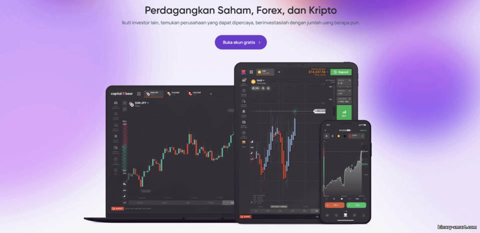 Situs Resmi Capital Bear