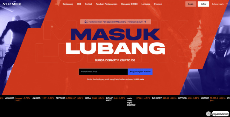 Situs Resmi BitMex