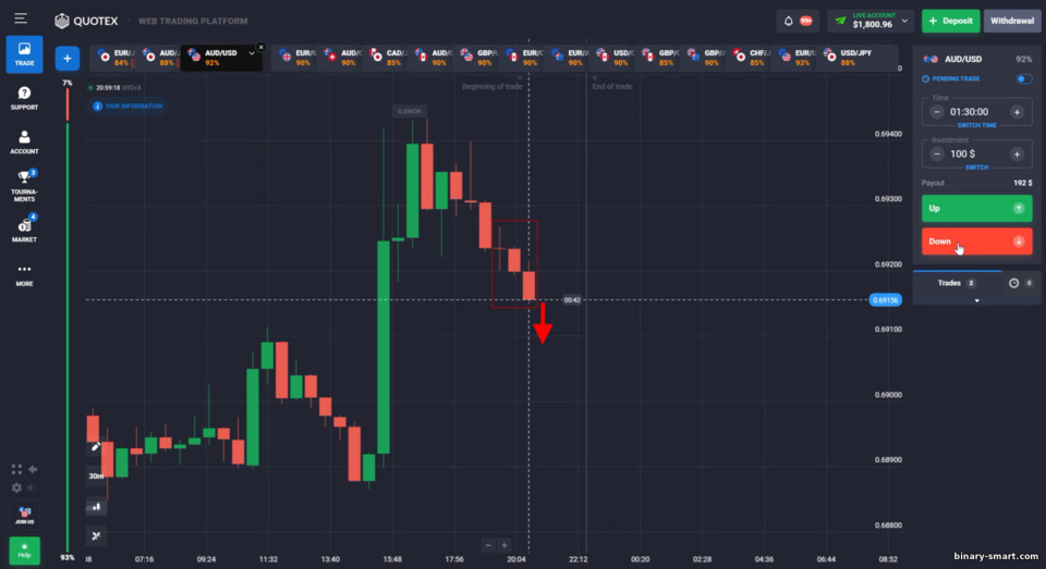 Strategi Opsi Biner 3-Candle Window