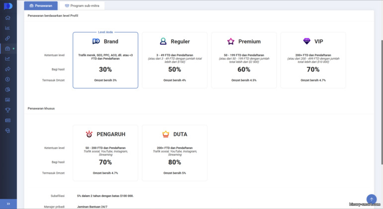 Penawaran di program afiliasi Pocket Option