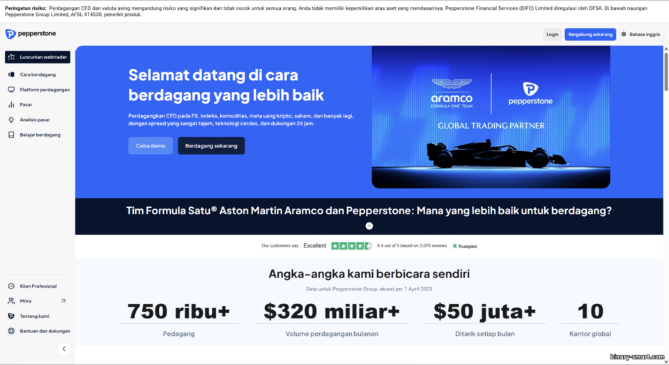 Situs Resmi Broker Pepperstone