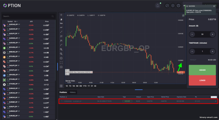 Contoh Trading dengan Broker GC Option