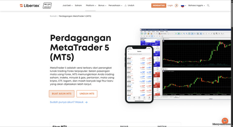 MetaTrader 5 di Libertex — Forex Club MetaTrader 5 di Libertex — Forex Club
