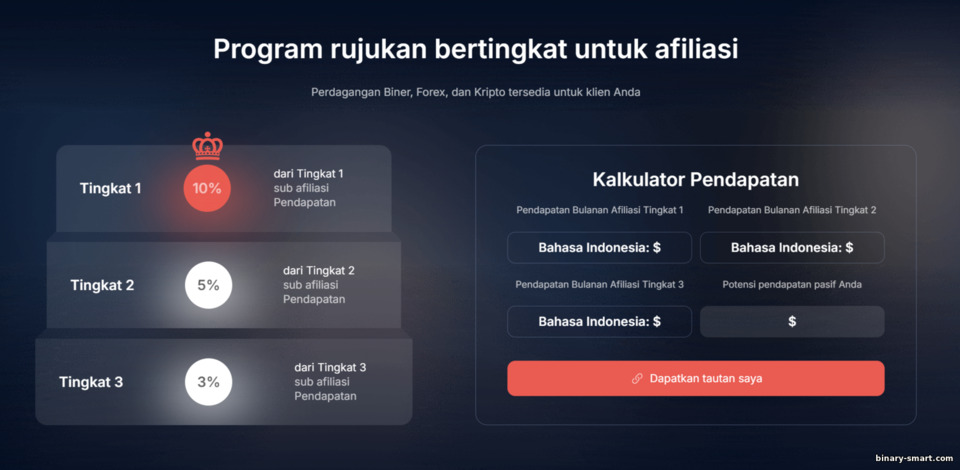 Program Afiliasi Multi-Level Finministry Program Afiliasi Multi-Level Finministry